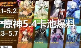 原神3.8卡池爆料最新,新角色与限定武器大揭秘，惊喜连连！